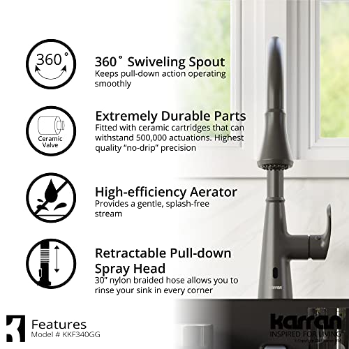 Karran 33" Top Mount Double Bowl 50/50 Quartz Kitchen Sink in Black with Faucet in Gunmetal Grey by Karran - Image 7