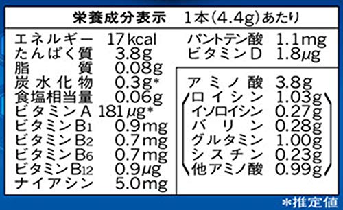 ディズニーで疲れない方法 かなり効く疲れ対策 回復アイテム5選 みなとぶろぐ