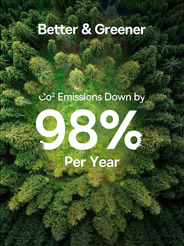 Baseus Power Strip Surge Protector 1200J - PD20W USB C Charger Extension Cord with 3 AC Outlets & 3 USB Port Fast Charging Charging Station for Office Dorm Room Home image 7