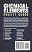 Chemical Elements Pocket Guide: Detailed Summary of the Periodic Table