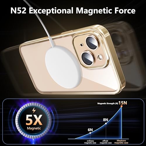 Mephoro 2 in 1 for iPhone 11 Case Crystal Clear, Not Yellowing, Compatible with Magsafe, with 1X Screen Protector + Camera Lens Protector, Shockproof Protective iPhone 11 Case, Gold by Mephoro - Used condition - Image 2