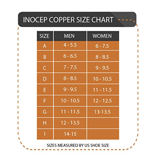 Plantillas ortopédicas moldeables Inocep Heat cobre miniatura 3