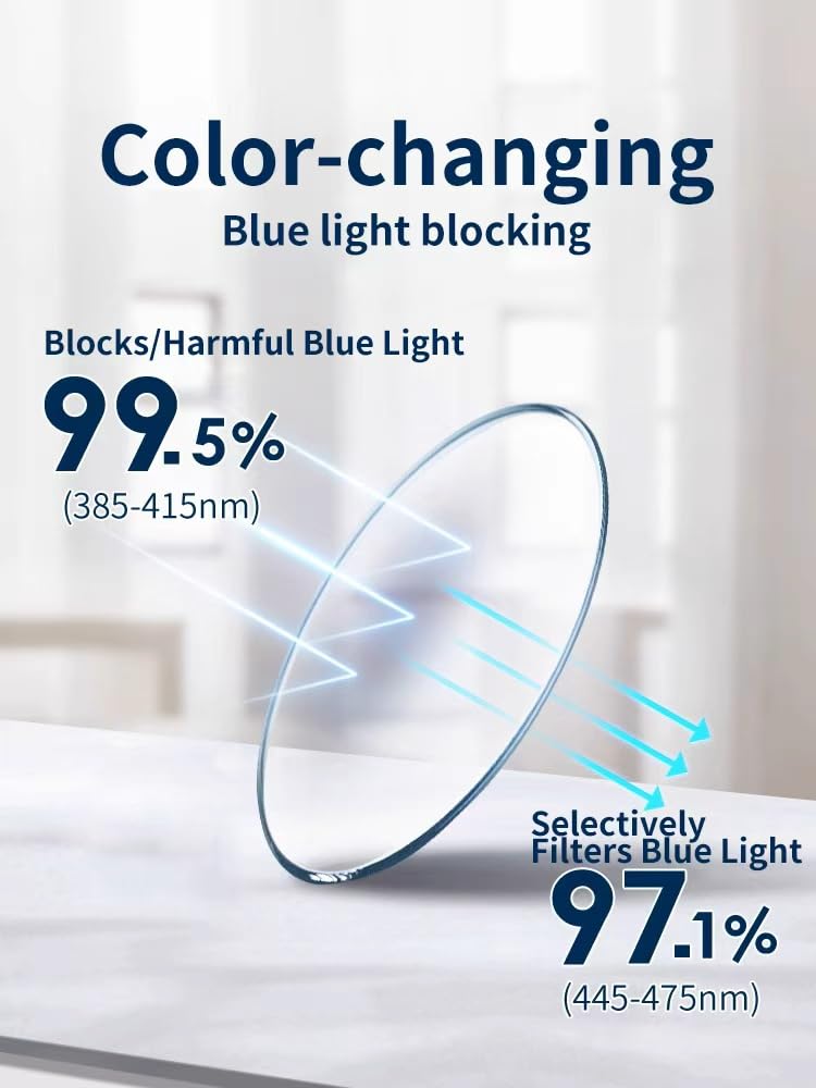 Lentes fotocromáticos anti luz azul UV400 con oscurecimiento automático, lentes transparentes a ahumados, lentes de sol de seguridad ANSI Z87.1