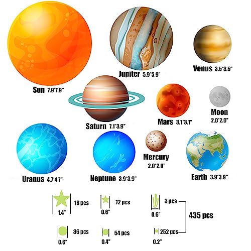 445 PCS Glow in The Dark Stars Wall Stickers Glow in The Dark Stickers of Ceiling Stars Planets Kids Wall Decors Perfect for DIY Kids Bedroom Nursery Living Room (Blue Light) - Image 3