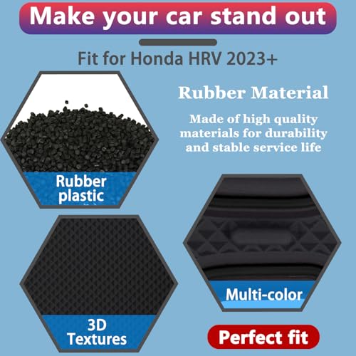 Insert décoratif en caoutchouc Honda HRV bordure sur mesure console - 5