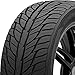 215/45-17 General G-Max AS-03 Ultra High Performance Tire 480AA 91W 2154517
