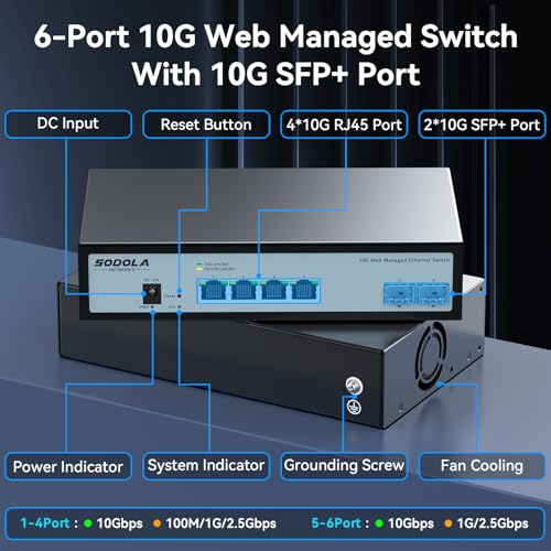 Image of SODOLA 6 Port 10G Easy Web Managed Switch,4X 10G RJ45 + 2X 10G SFP+ Ports - Link Aggregation, QoS,VLAN,IGMP, 10G Switch for Network Management