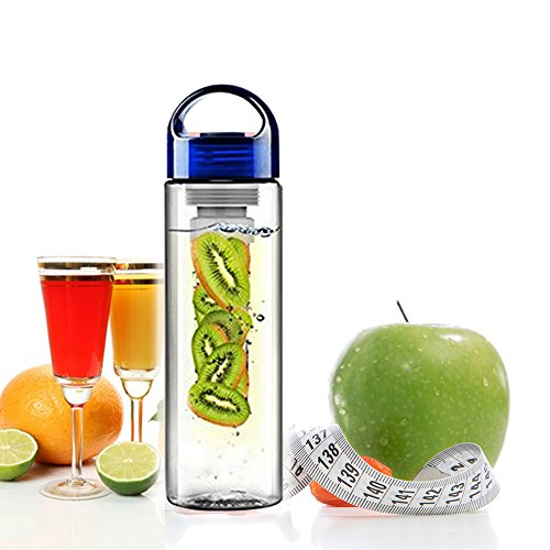 24 Ounce Kc Life Essentials Kc-01 Sport (Water Bottle With Fruit Infuser) Brings Flavor To Your Day. Natural Vitamin Enriched Infusion Supports Healthy Lifestyle. Color: Clear With Blue Top #TOP2