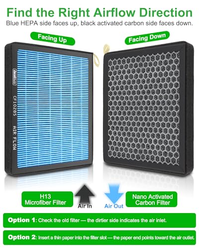 Image of CF10285 Cabin Air Filter for Toyota, for Lexus, for Subaru, for Land Rover | Carbon Beads for Toyota 4Runner /Camry /Corolla /Pruis /Tundra /Highlander /Sienna, for Jaguar, for Pontiac, for Scion