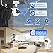 GUOANVISION 5G 3MP Kamera Überwachung Aussen/Innen, Überwachungskamera Aussen WLAN Camera Indoor/Outdoor, Babyphone mit App, Hundekamera, IP66 Wasserdicht, 2-Wege-Audio, Auto-Zoom, SD &Cloud-Speicher
