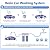 Deionized Spot-Free Car Rinse Unit Spotless Car Wash Water System with Color-Changing Resin, No Towel Drying Required, Ideal for Cars, RVs, Motorcycles, Yachts and Windows