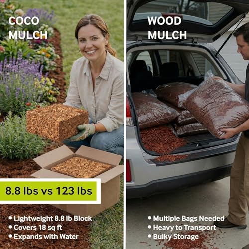 PlantBest Coco Mulch Compressed Block 9.1 lb – Expands to 64 Quarts and Up to 17.5 Sq. Feet, Organic Coconut Mulch for Landscaping, Garden Beds, Trees, Plants & Weed Control by PlantBest - Image 9