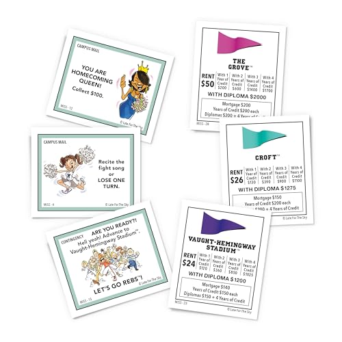 Juego de Mesa Ole Miss-Opoly Universidad de Mississippi miniatura 4