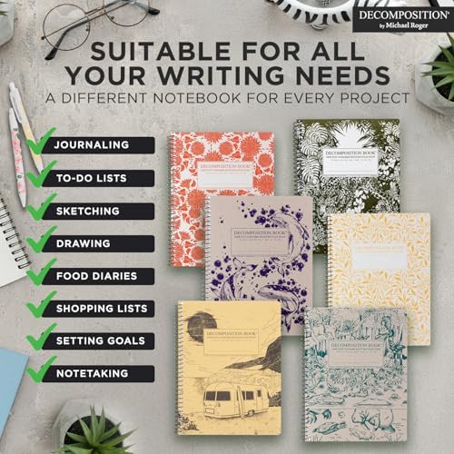 Fields of Plenty Coilbound Decomposition Ruled Book