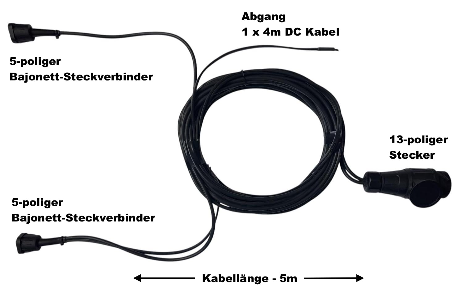 Anhänger Beleuchtungsset 12V/24V – 2 Rückleuchten E9 – 13-poliger 5m Kabelsatz mit 4m Abgang – 2 Kennzeichenleuchten – 4 Rückstrahler – Glühbirnen 12V – für Anhänger – Trailer – Wohnwagen