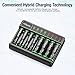 HiQuick Rechargeable AA Batteries with Charger, 8 Bay Smart Battery Charger for AA/AAA Ni-MH/NiCD with 1.2V 2800Mah Batteries (16 Packs)