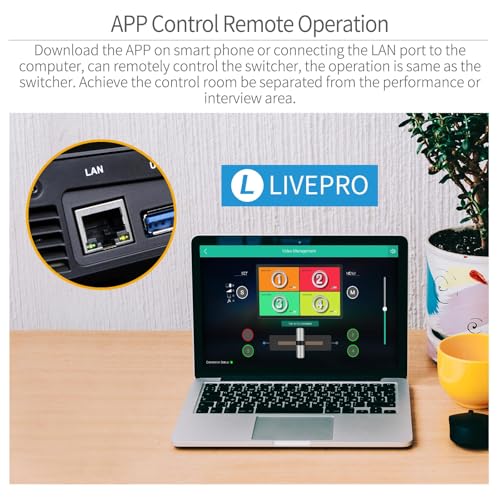 Image of FEELWORLD LIVEPRO L1 V1 Multi Camera Video Mixer Switcher 2 Inch LCD Display 4 x HDMI Inputs USB 3.0 Output Format Real Time Production Live Streaming Lightweight