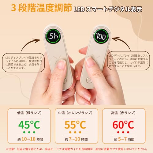 AMOVO 【2025新型磁気式・1台2役】充電式カイロ NS060 の商品画像 4