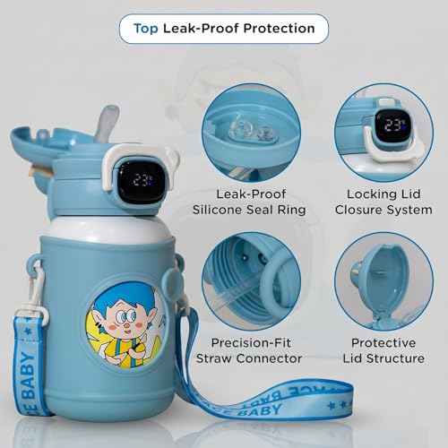 Image of Mee Mee Zippy Sippy 500ml Kids Stainless Steel Water Bottle with Smart Temperature Display | SS316 Steel | 3 Drinking Modes | Leak-Proof Insulated Hot & Cold Bottle | BPA-Free | 2-10 Years (Blue)