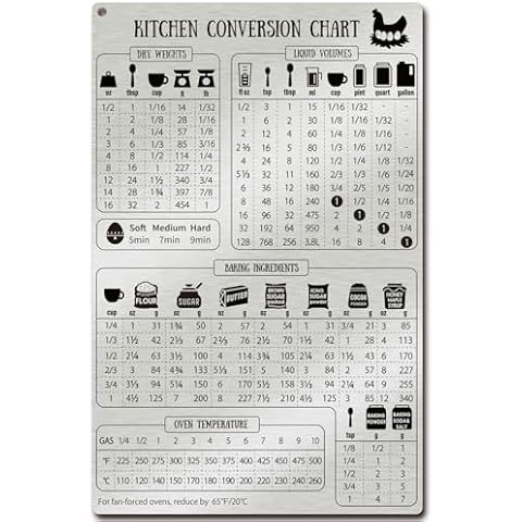 Kitchen Conversion Chart Magnet for Refrigerator, Stainless Steel Baking Ingredients Measurements for Baker, Vintage Kitchen Accessories Gadgets Cover