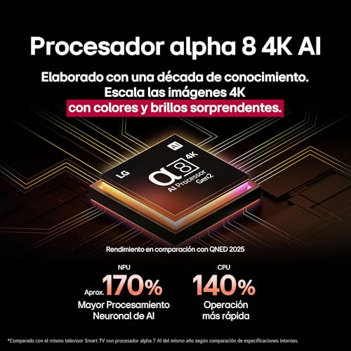 Reviews de pantalla lg 55 pulgadas de esta semana. 18 Imagen adicional