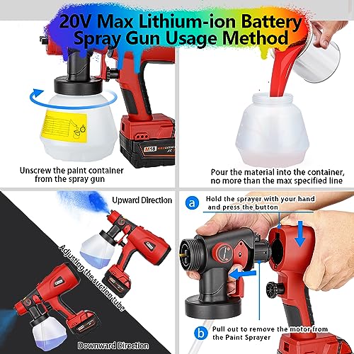 Image of Choerinton Paint Sprayer Compatible with Milwaukee M18 18V Battery, Cordless HVLP Electric Paint Gun with 3 Spray Patterns & 4 Nozzle Sizes for House, Furniture & Cabinet Painting (Tool Only)