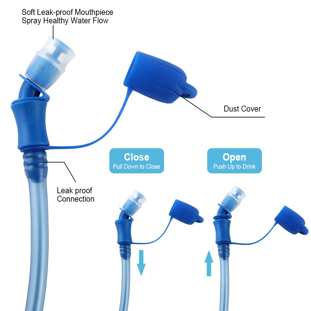 Sacca Ldrica, 2L Sacca Idratazione Portatile, Senza BPA, Design a Prova di Perdite, con Tubo, Adatto per Il Trail Running, Il Ciclismo e Il Campeggio(Azzurro)