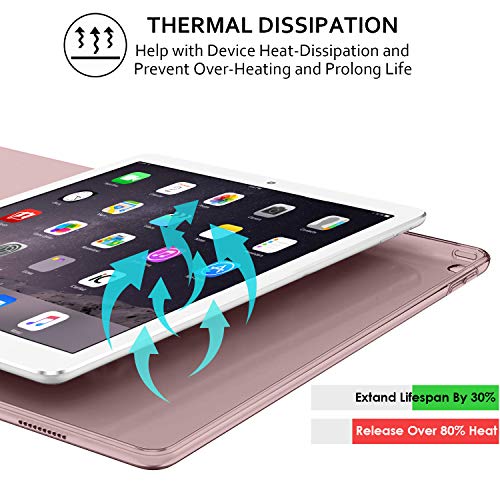 Image of DuraSafe Cases for iPad PRO 12.9 Inch 5th 4th [ Pro 12.9 4 5 Generation 2020 2021 ] A2378 A2461 MHNR3HN /A MHNT3HN /A Trifold PC Lightweight Smart PU Leather Protective Hard Back Cover - Rose Gold