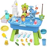 Water Table for Toddlers,Water Table for Kids with Pump,Water Play Toys for Outside,Play Sink with Running Water, Fishing Game & Outside Sensory Toys