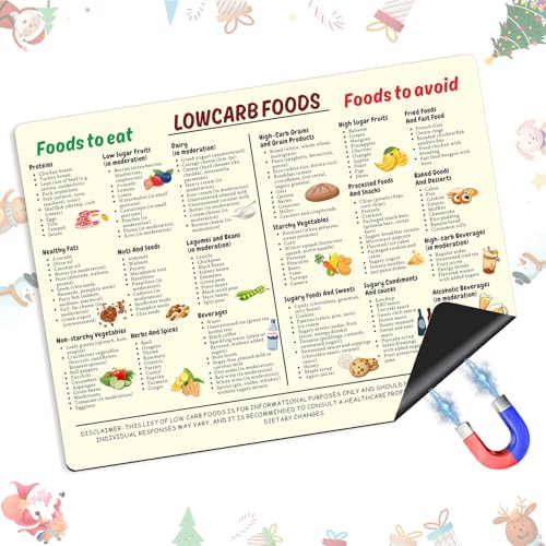 Image of Low Carb Food Magnetic Cheat Sheet – Beginner’s Low Carb Diet Quick Guide with Meal Plan, Recipes & Snack Ideas, Diabetic-Friendly Reference Magnet, 8x12in