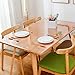 VALLEY TREE 24 x 36 Inch Plastic Table Cover PVC, 1.5mm Thick Clear Table Protector, Waterproof Table Protector for Dining Room，Clear Plastic Sheet, Desk Pad Mat