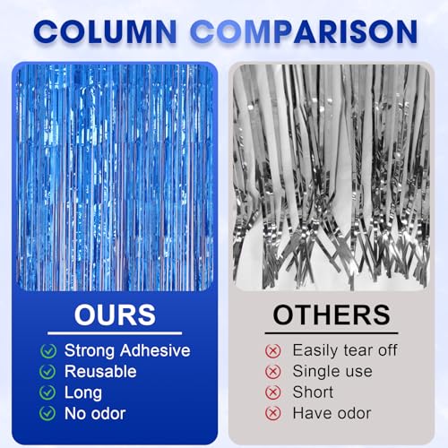 Image of Voircoloria 2 Pack Laser Blue Foil Fringe Backdrop Curtains, Tinsel Streamers Birthday Party Decorations, Fringe Backdrop for Graduation, Baby Shower, Gender Reveal, Disco Party