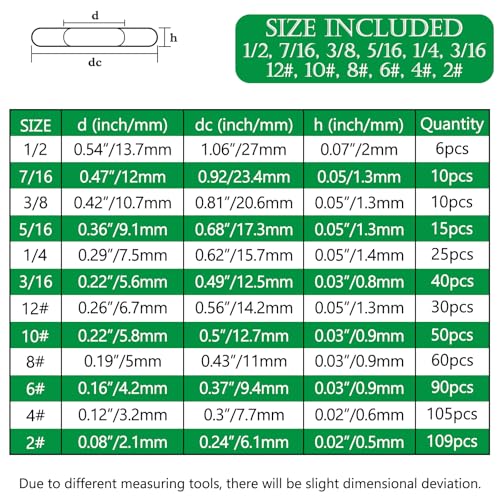 550PCS 12 SAE Sizes 304 Stainless Flat Washer Assortment Kit-1/2, 7/16, 3/8, 5/16, 1/4, 3/16, 12#, 10#, 8#, 6#, 4#, 2#, Flat Washers for Screws, Washers for Bolts