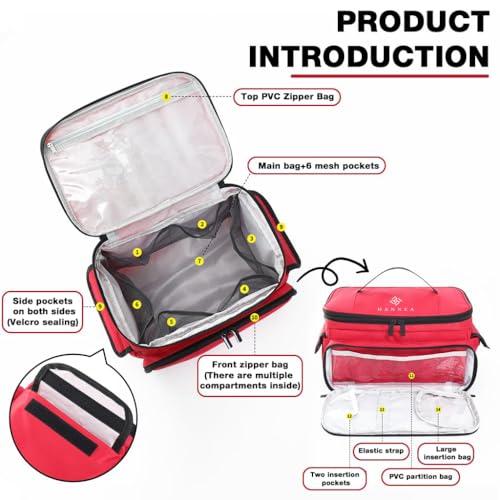 Image of HANNEA Travel Medicine Organizer Empty Emergency Medicine Pouch Waterproof Oxford Fabric First Aid Kit with Handle Multi-Section Medical Box for Home, Car, Business, and Travel Use, 29x18x16cm