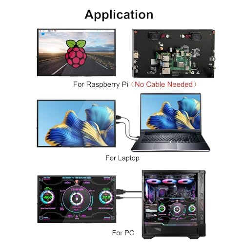 Amazon.co.jp: Raspberry Pi用タッチスクリーンモニター、10.1インチ