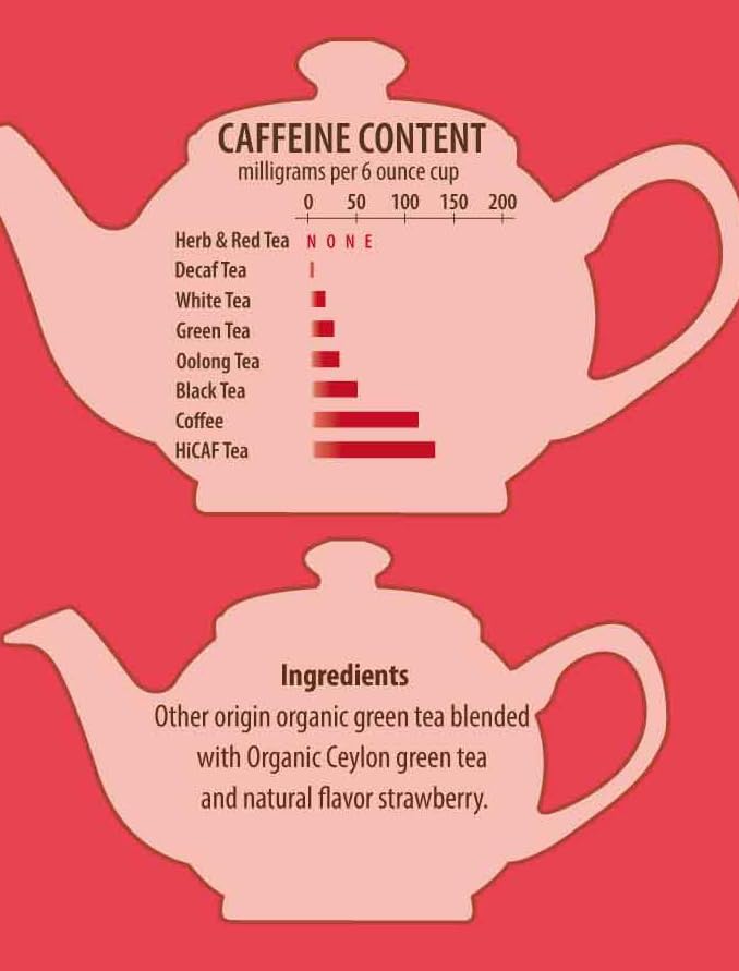 Image of Brew La La Organic Green Tea - Natural Strawberry Flavor - 50 Tea Bag Tin - Low Caffeine - USDA Certified Organic
