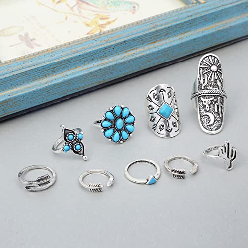 Harry And Henry 19542MAY-RING-D Turquoise Ring Set Western Jewelry thumb #7
