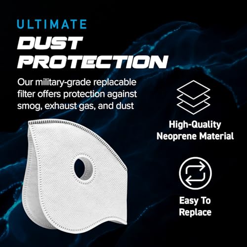 Replaceable Filters for Your Eco Gear Anti Pollution Face Mask with Military Grade Protection | Anti Smoke, Exhaust Gas, Dust, Pollen | Hiking, Running, Walking, Cycling, Ski and Outdoor