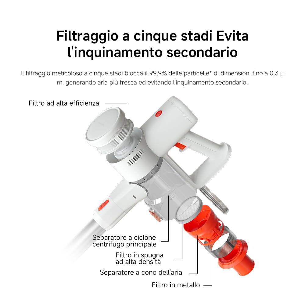 Aspirapolvere Senza Fili XIAOMI G20 Lite, 18kPa Potenza Aspirazione, 40 Min Autonomia, Rilevamento Polvere Luce Bianca, Spazzole 2-in-1, Svuotamento Un Solo Tocco, Ideale per Fessure Divani e Tastiere