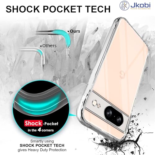 Image of Jkobi Back Cover for Google Pixel 8 (Silicone Clear Shockproof Case with Camera Protection | Soft and Flexible | Transparent)