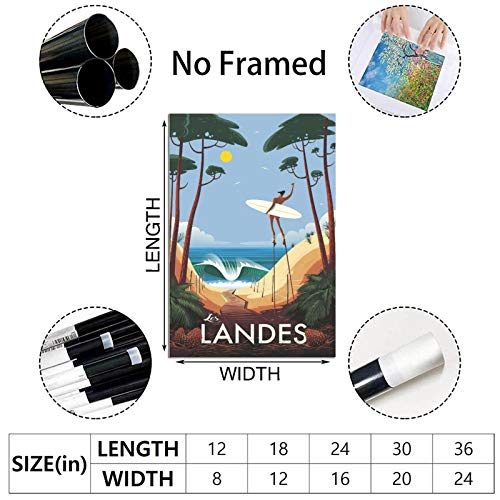 RMLKS Affiche de voyage vintage Les Landes Décoration murale décorative pour chambre – vue 2
