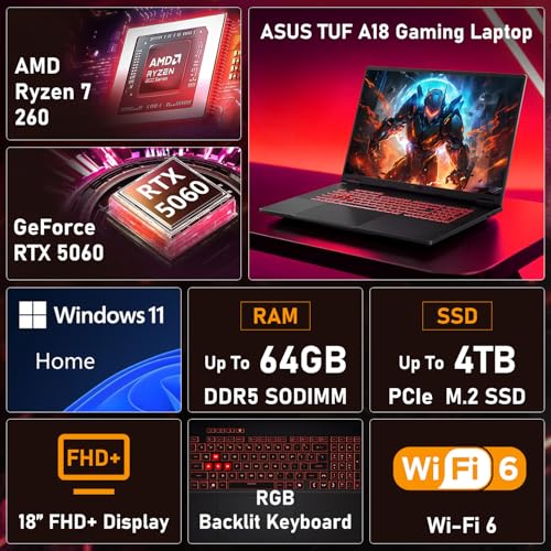 Image of PCONLINE ASUS TUF 18-Inch RTX 5060 AMD Ryzen 7 260 Gaming Copilot AI Laptop | A18 FHD+ 144Hz /3ms Display, Customized 16GB - 64GB DDR5, 1 - 4TB SSD, , RGB Backlit KB, FHD Camera, HDMI, Windows 11 Home