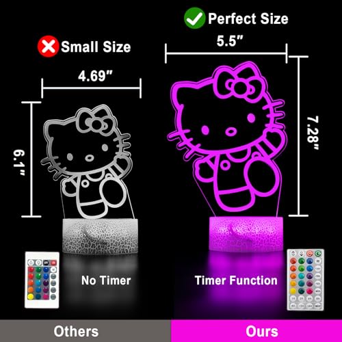 Image of KIEAL 16 Colors Cartoon Night Light, Anime Character Change Decor Lamp with Remote, Dim, Timer, Fans Kids Gifts for Christmas Birthday Boys Girls