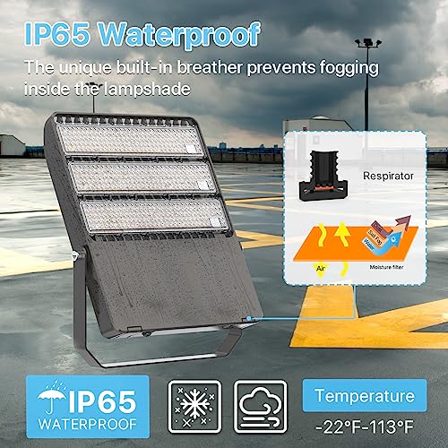 HYPERLITE 300W LED Parking Lot Light: 42000LM IP65 Adjustable Trunnion Mount Street Light, 100-277V 5000K Outdoor Waterproof shoebox Lighting, Flood Security Light for Roadway, Driveway