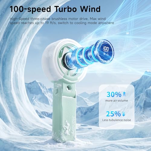 Image of HandFan 4000mAh Handheld Turbo Misting Fan, 100 levels Adjustable High Speed Mister Fan, Portable Spray Water Mist Fans, Foldable Mini Hand Fans for Summer Beach Travel Concerts Disney(Green)