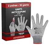 VENTUX GEAR