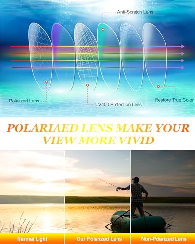 Image of Frienda 6 Pack Polarized Sport Sunglasses for Men Multipack Fit over Glasses Pack Lot Set Men's Sport Fishing Eyeglasses