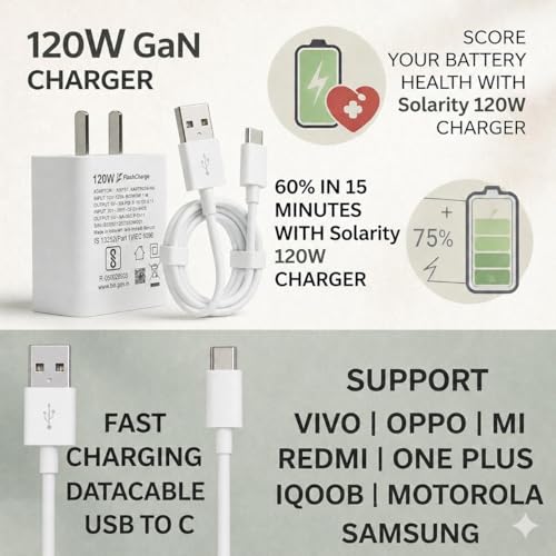 Image of Original120w Super Fast Charger,120w Gan Charger with 6A typc-c Cable | Support with OnePlus Super Vooc, Xiaomi Turbo Charger, IQOO, Realme, Samsung 25W - 44W S26-S25-S24 Ultra, 65W Adapters.