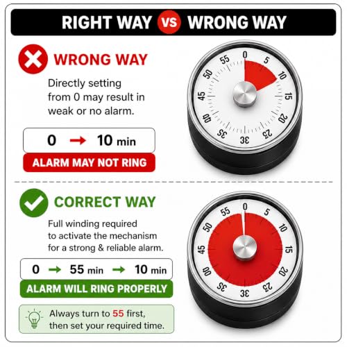 Image of Mechanical Kitchen Timer with Alarm | 360 Degree Rotary Magnetic Visual Countdown Timer Clock for Study & Kitchen | Study Timer for Students | Stopwatch and ClockTimer with Loud Alarm