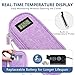 Insulin Cooler Travel Case TSA Approved with Temperature Display – Diabetic Medication Travel Case with 2 × 90g Ice Packs, Portable Medicine Organizer for 3–4 Insulin Pens and Diabetic Supplie(Purple)